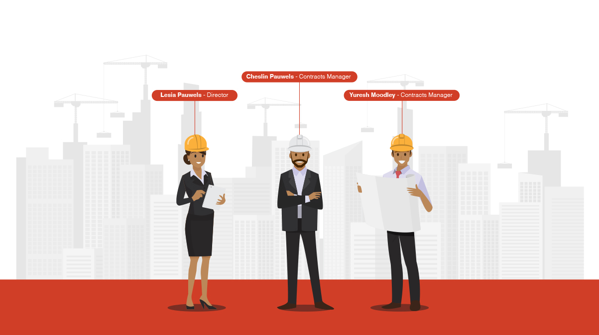 imgservices